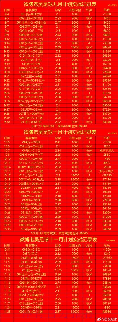世界杯滚球推荐入口地址 世界杯滚球推荐入口地址